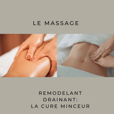 drainage lymphatique et minceur en soin corporel